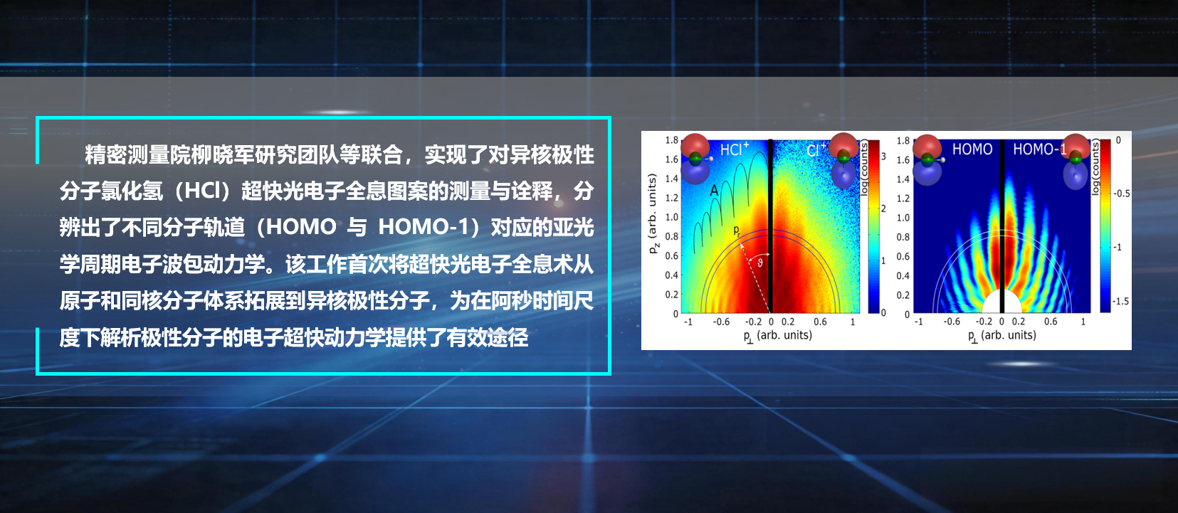EVO视讯官网在原子分子超快动力学精密探测方面取得新进展